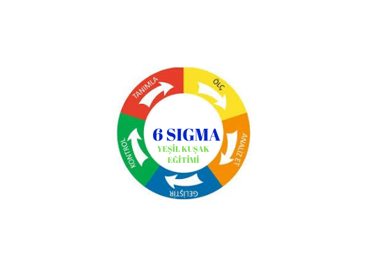 Yalın 6 Sigma Yeşil Kuşak Sertifika Programı