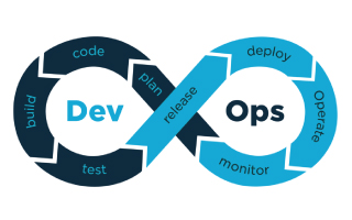 DevOps Güvenliği 